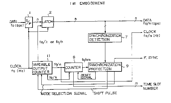 A single figure which represents the drawing illustrating the invention.